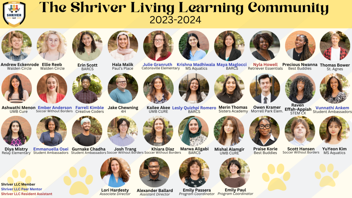 Shriver Living Learning Community 2023-2024 Roster
