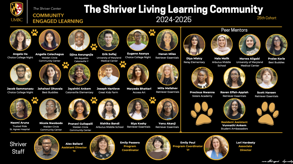 Get to know our 2024-2025 Shriver Living Learning Community!